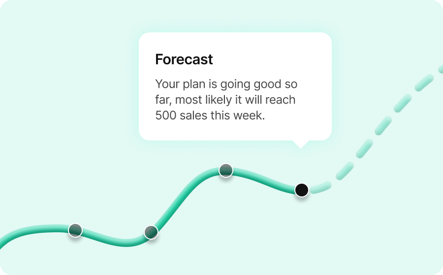 Optimized for Conversion & Retention